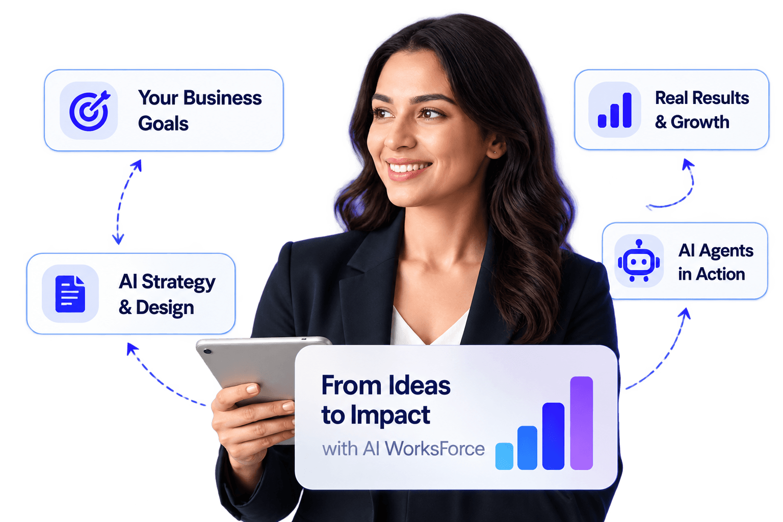 Professional with her AI workforce