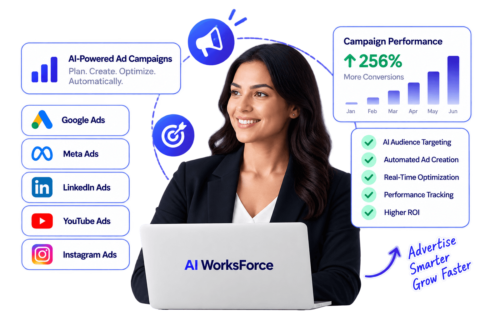Advertising strategist with AI-powered advertising campaign insights
