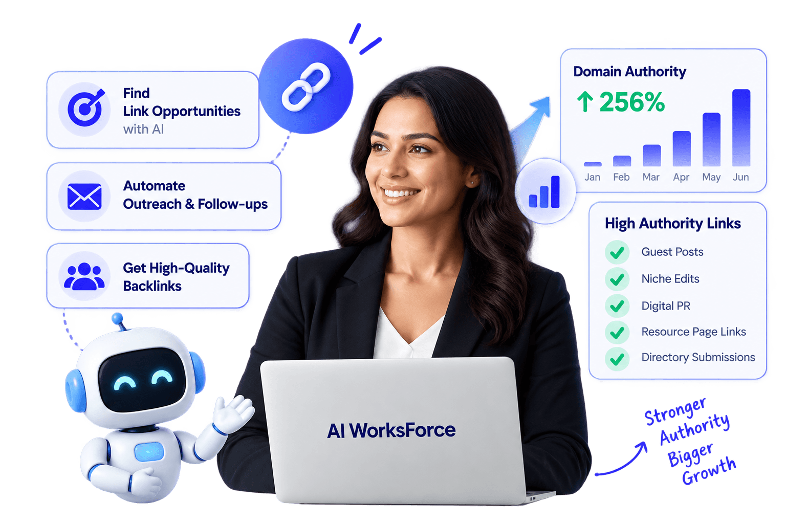 Advertising strategist with AI-powered advertising campaign insights